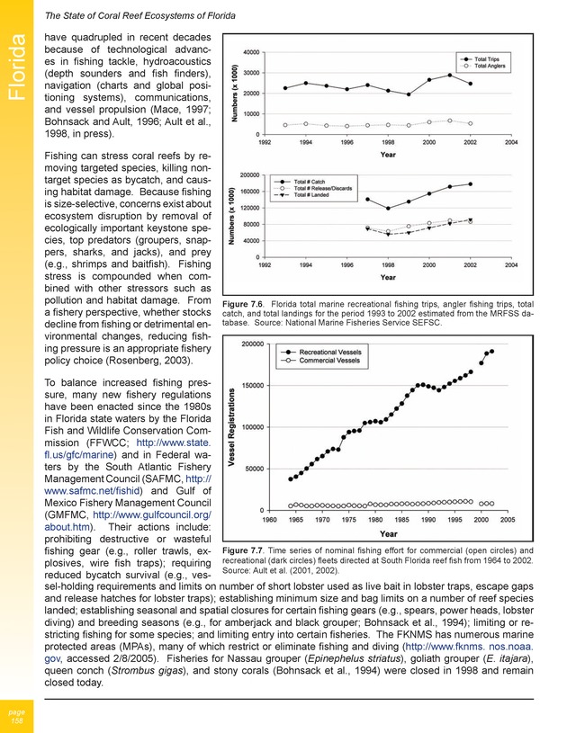 The state of coral reef ecosystems of the United States and Pacific freely associated states : 2005 - Page 158