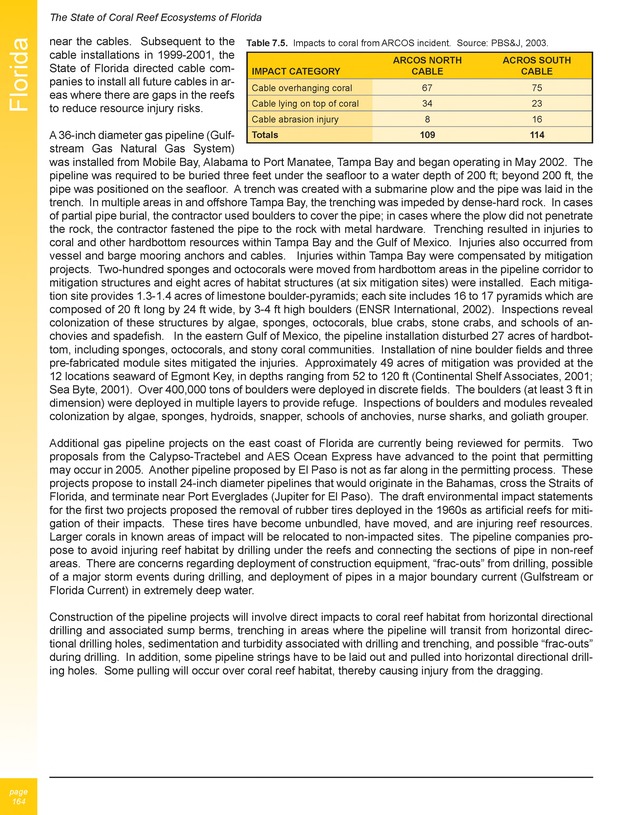 The state of coral reef ecosystems of the United States and Pacific freely associated states : 2005 - Page 164