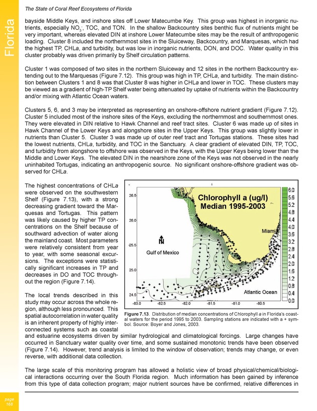 The state of coral reef ecosystems of the United States and Pacific freely associated states : 2005 - Page 168