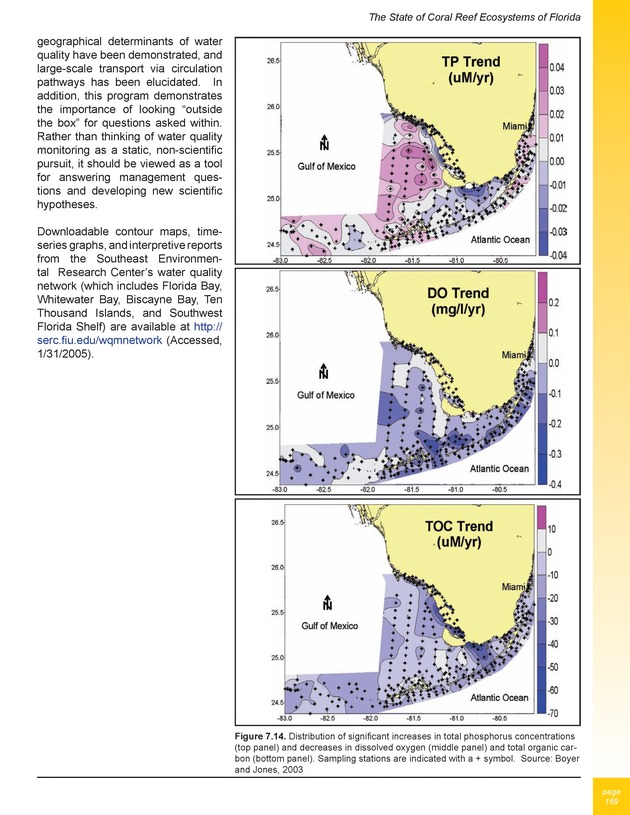 The state of coral reef ecosystems of the United States and Pacific freely associated states : 2005 - Page 169