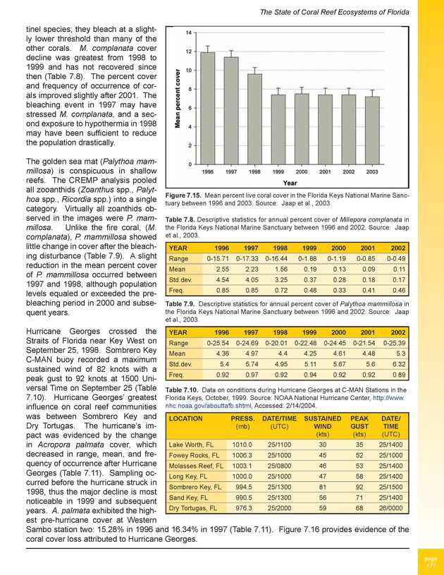 The state of coral reef ecosystems of the United States and Pacific freely associated states : 2005 - Page 171