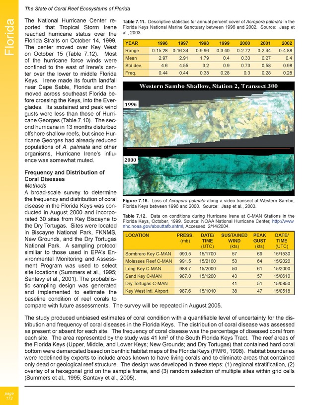 The state of coral reef ecosystems of the United States and Pacific freely associated states : 2005 - Page 172