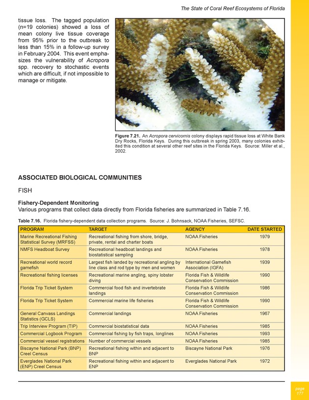 The state of coral reef ecosystems of the United States and Pacific freely associated states : 2005 - Page 177