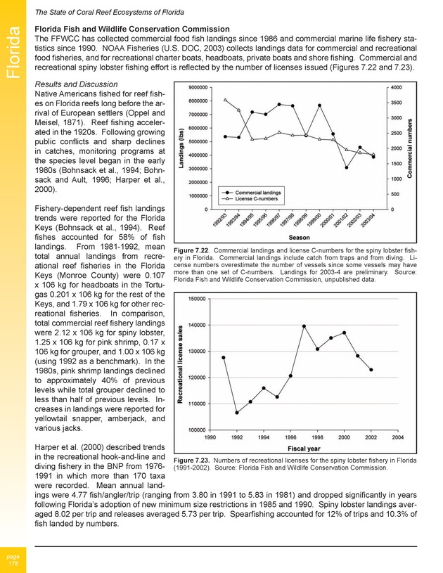 The state of coral reef ecosystems of the United States and Pacific freely associated states : 2005 - Page 178