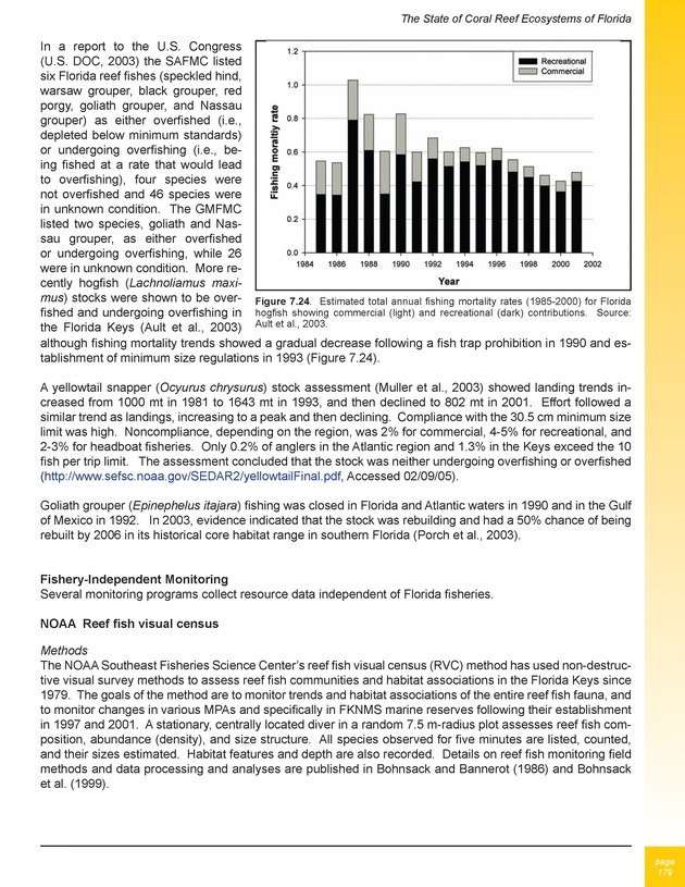 The state of coral reef ecosystems of the United States and Pacific freely associated states : 2005 - Page 179