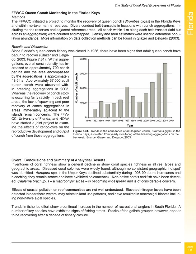 The state of coral reef ecosystems of the United States and Pacific freely associated states : 2005 - Page 185