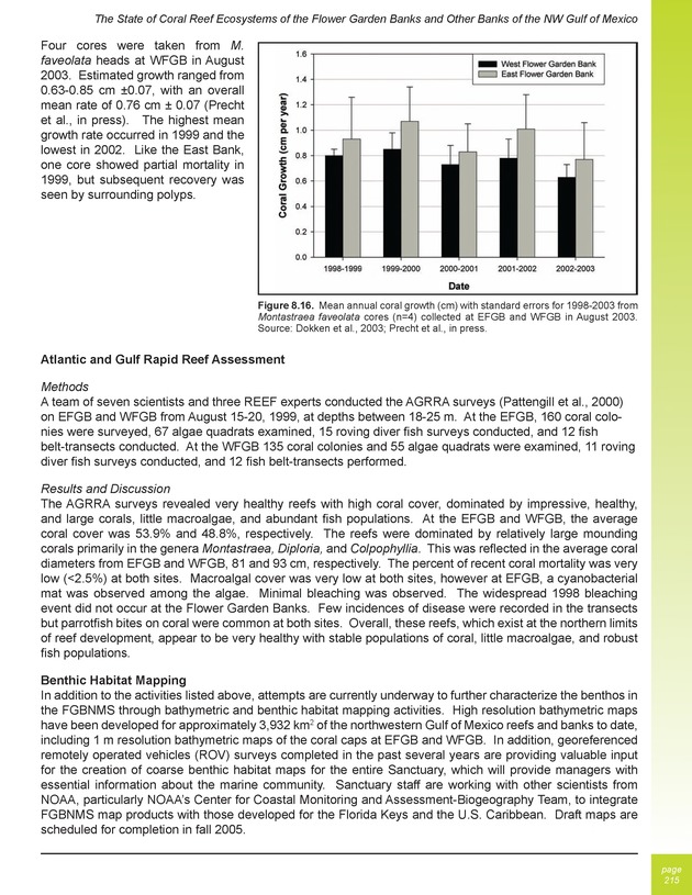 The state of coral reef ecosystems of the United States and Pacific freely associated states : 2005 - Page 215