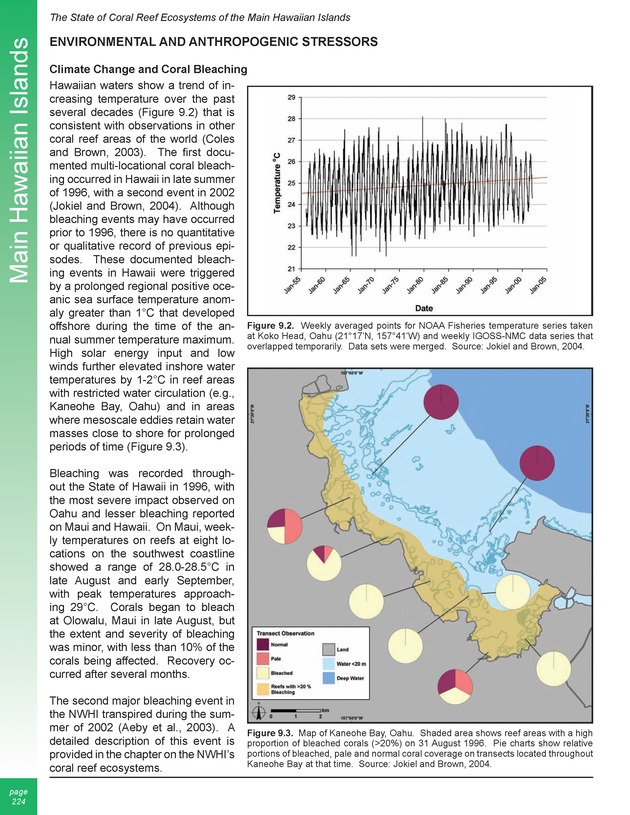 The state of coral reef ecosystems of the United States and Pacific freely associated states : 2005 - Page 224