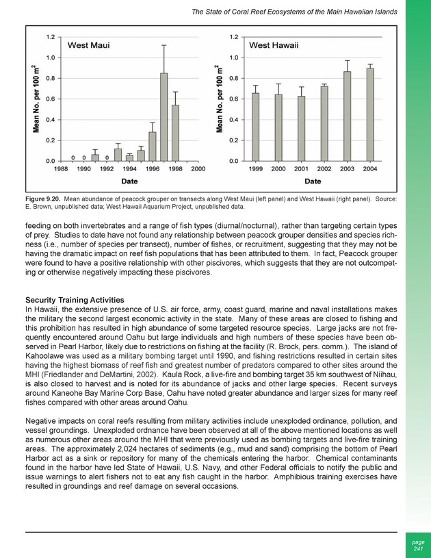 The state of coral reef ecosystems of the United States and Pacific freely associated states : 2005 - Page 241