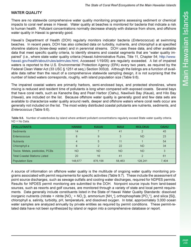 The state of coral reef ecosystems of the United States and Pacific freely associated states : 2005 - Page 245