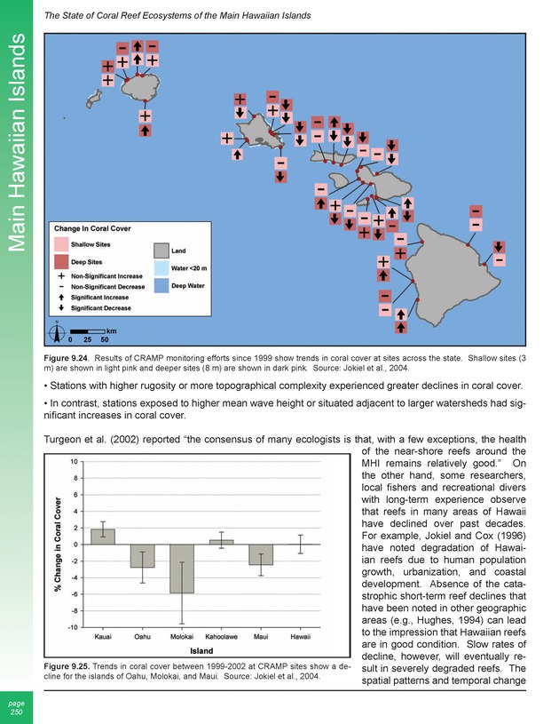 The state of coral reef ecosystems of the United States and Pacific freely associated states : 2005 - Page 250