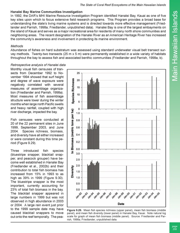 The state of coral reef ecosystems of the United States and Pacific freely associated states : 2005 - Page 255