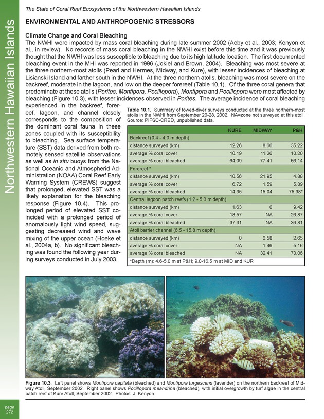 The state of coral reef ecosystems of the United States and Pacific freely associated states : 2005 - Page 272