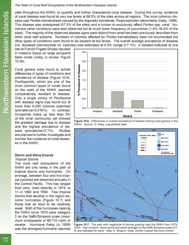 The state of coral reef ecosystems of the United States and Pacific freely associated states : 2005 - Page 274