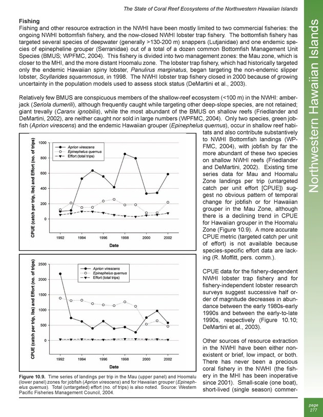 The state of coral reef ecosystems of the United States and Pacific freely associated states : 2005 - Page 277