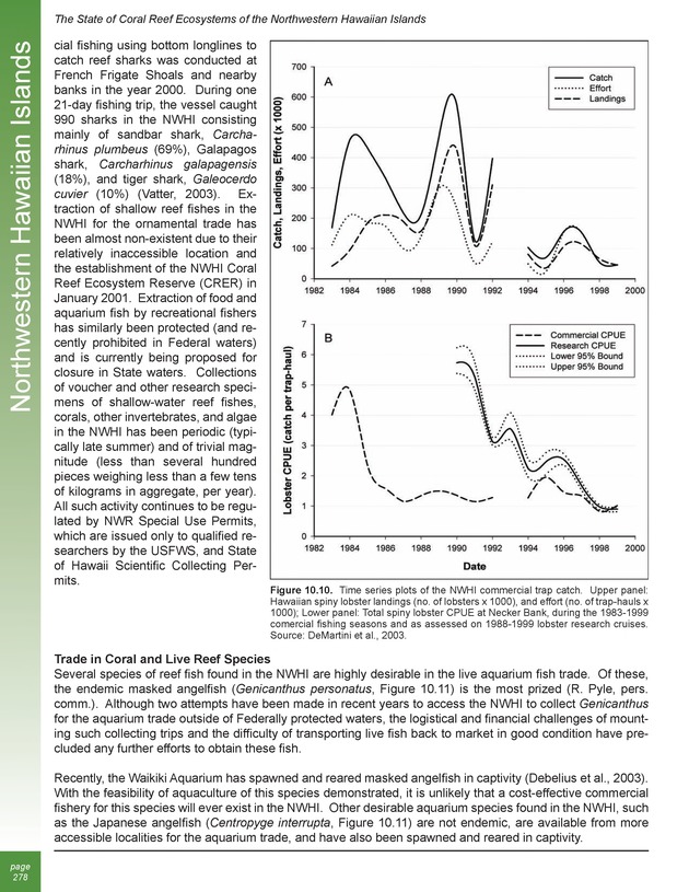 The state of coral reef ecosystems of the United States and Pacific freely associated states : 2005 - Page 278