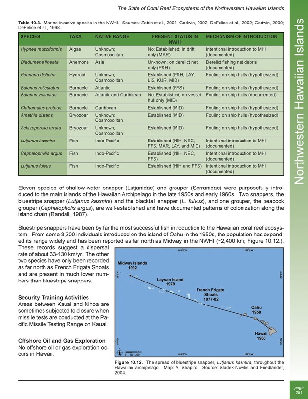 The state of coral reef ecosystems of the United States and Pacific freely associated states : 2005 - Page 281