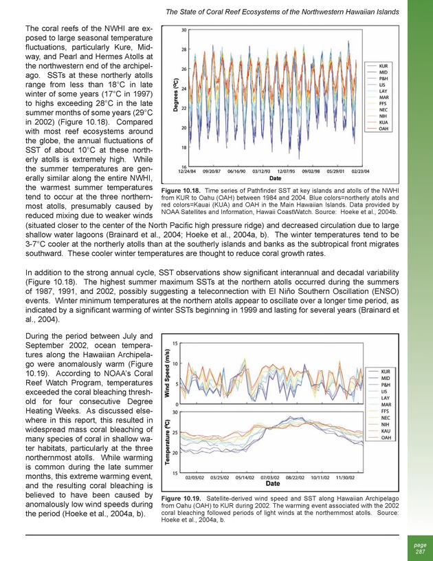 The state of coral reef ecosystems of the United States and Pacific freely associated states : 2005 - Page 287