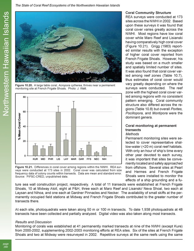 The state of coral reef ecosystems of the United States and Pacific freely associated states : 2005 - Page 290