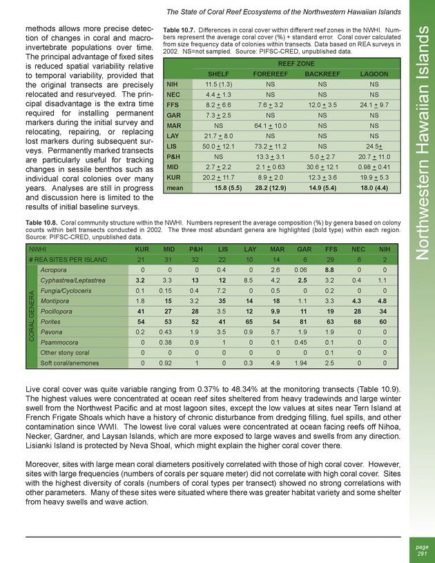 The state of coral reef ecosystems of the United States and Pacific freely associated states : 2005 - Page 291