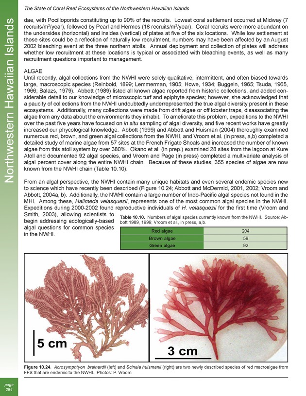 The state of coral reef ecosystems of the United States and Pacific freely associated states : 2005 - Page 294