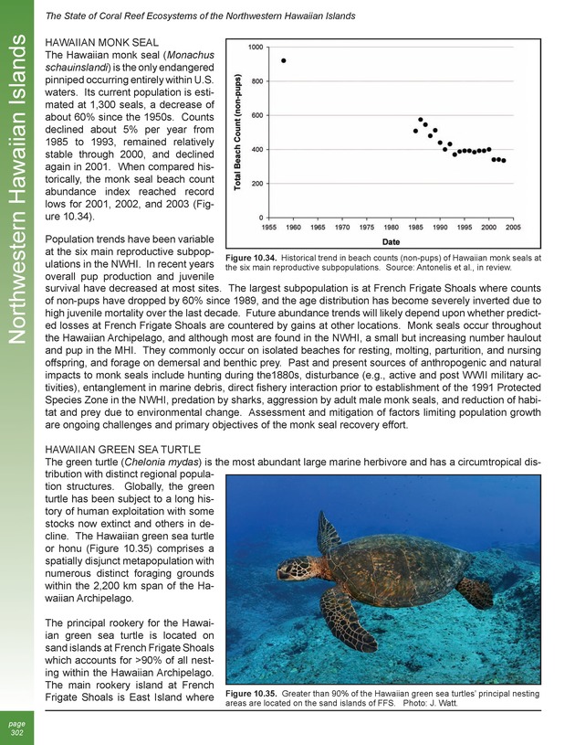 The state of coral reef ecosystems of the United States and Pacific freely associated states : 2005 - Page 302