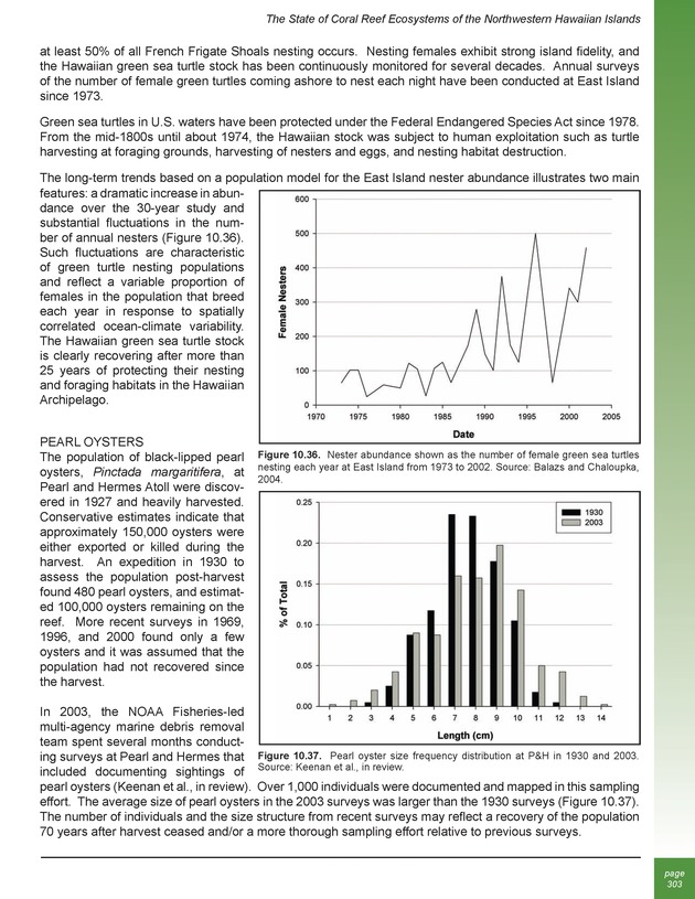 The state of coral reef ecosystems of the United States and Pacific freely associated states : 2005 - Page 303