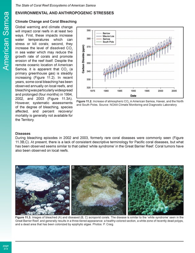 The state of coral reef ecosystems of the United States and Pacific freely associated states : 2005 - Page 314