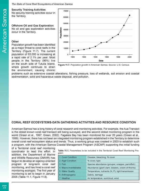 The state of coral reef ecosystems of the United States and Pacific freely associated states : 2005 - Page 318