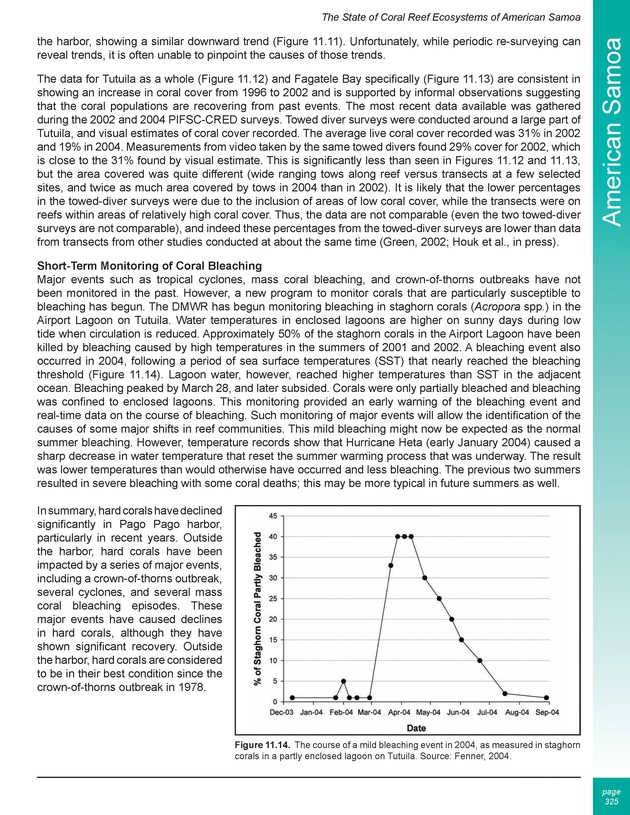 The state of coral reef ecosystems of the United States and Pacific freely associated states : 2005 - Page 325