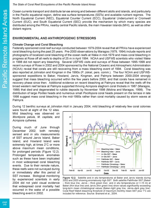 The state of coral reef ecosystems of the United States and Pacific freely associated states : 2005 - Page 340