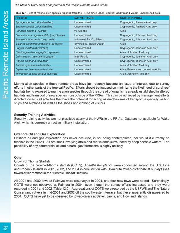 The state of coral reef ecosystems of the United States and Pacific freely associated states : 2005 - Page 346