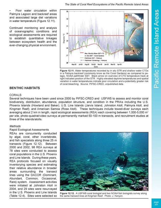 The state of coral reef ecosystems of the United States and Pacific freely associated states : 2005 - Page 351