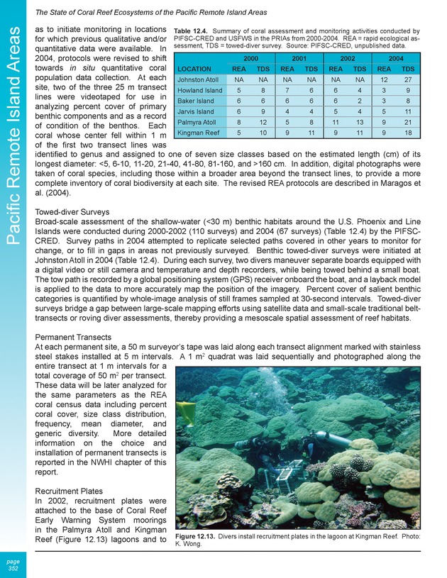 The state of coral reef ecosystems of the United States and Pacific freely associated states : 2005 - Page 352