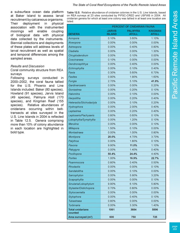 The state of coral reef ecosystems of the United States and Pacific freely associated states : 2005 - Page 353