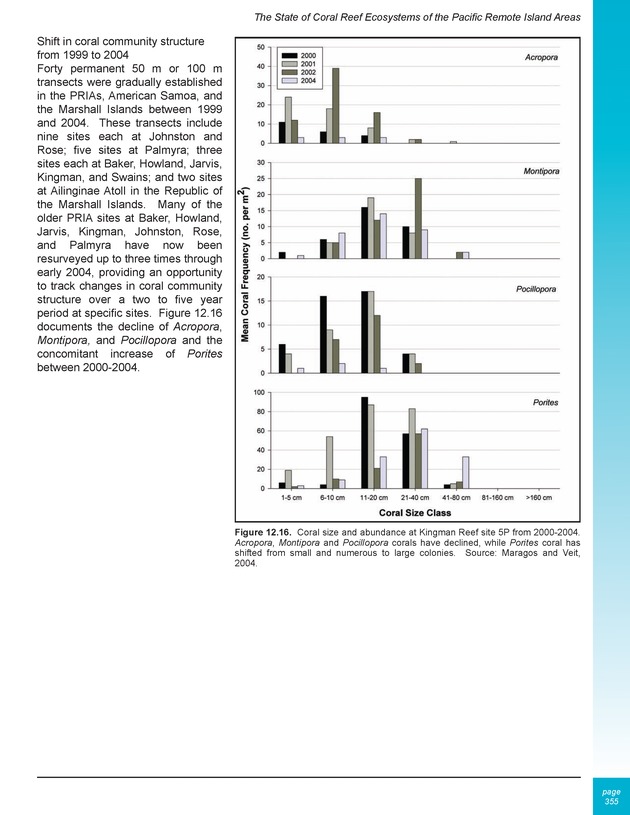 The state of coral reef ecosystems of the United States and Pacific freely associated states : 2005 - Page 355