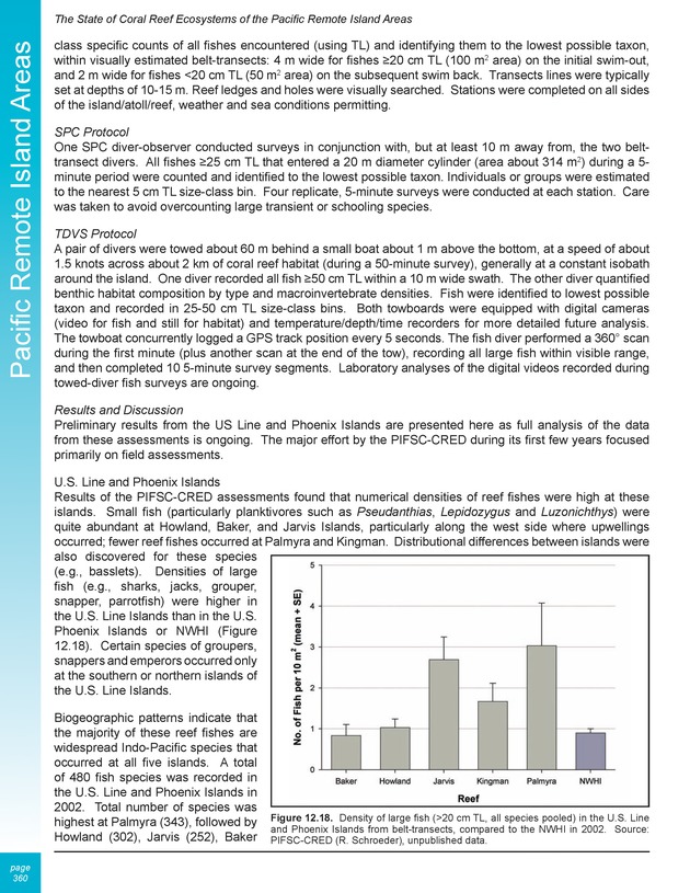 The state of coral reef ecosystems of the United States and Pacific freely associated states : 2005 - Page 360