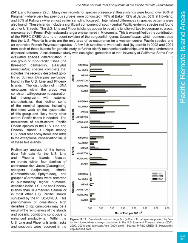 The state of coral reef ecosystems of the United States and Pacific freely associated states : 2005 - Page 361