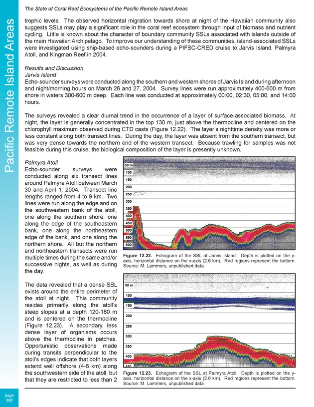 The state of coral reef ecosystems of the United States and Pacific freely associated states : 2005 - Page 366