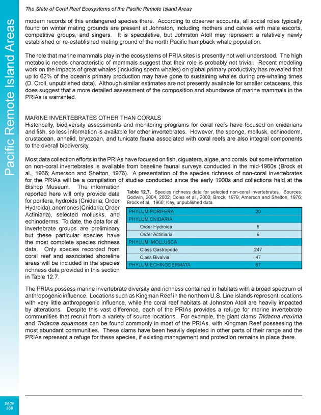 The state of coral reef ecosystems of the United States and Pacific freely associated states : 2005 - Page 368