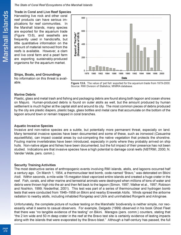 The state of coral reef ecosystems of the United States and Pacific freely associated states : 2005 - Page 378