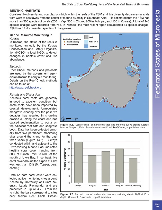 The state of coral reef ecosystems of the United States and Pacific freely associated states : 2005 - Page 393