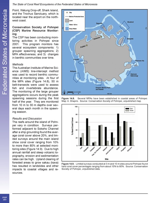 The state of coral reef ecosystems of the United States and Pacific freely associated states : 2005 - Page 394