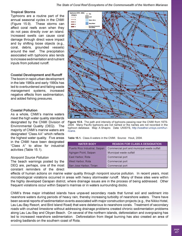 The state of coral reef ecosystems of the United States and Pacific freely associated states : 2005 - Page 407