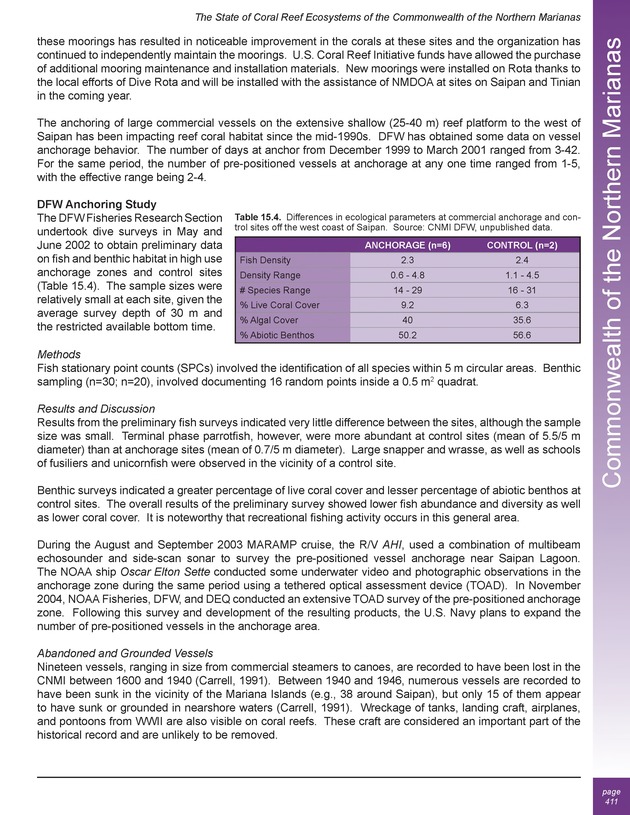 The state of coral reef ecosystems of the United States and Pacific freely associated states : 2005 - Page 411