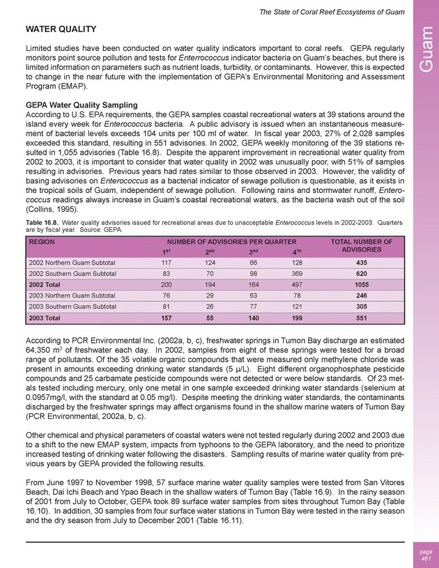 The state of coral reef ecosystems of the United States and Pacific freely associated states : 2005 - Page 461