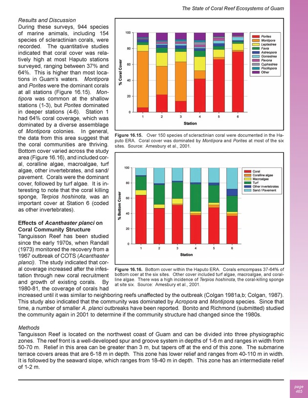 The state of coral reef ecosystems of the United States and Pacific freely associated states : 2005 - Page 465