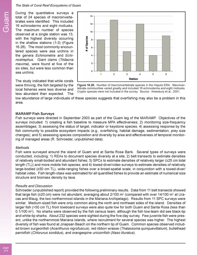 The state of coral reef ecosystems of the United States and Pacific freely associated states : 2005 - Page 474