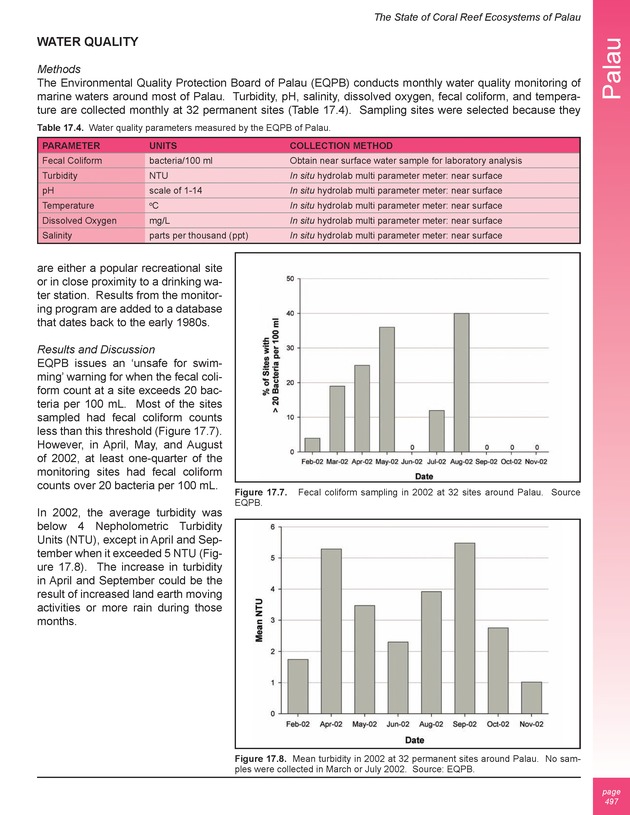 The state of coral reef ecosystems of the United States and Pacific freely associated states : 2005 - Page 497