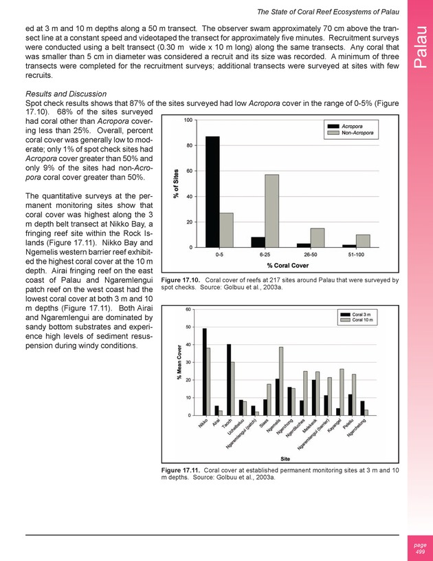 The state of coral reef ecosystems of the United States and Pacific freely associated states : 2005 - Page 499